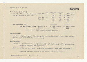 Articoli igienici e sanitari