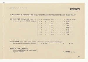 Articoli igienici e sanitari