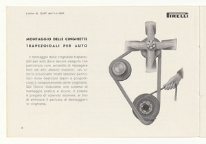 Cinghiette, dischi e giunti flessibili per auto e moto
