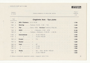 Cinghiette, dischi e giunti flessibili per auto e moto