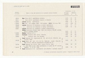 Cinghiette, dischi e giunti flessibili per auto e moto