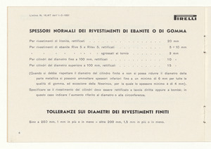 Rivestimento di cilindri