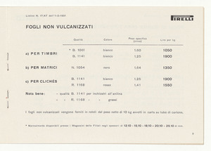 Fogli, lastre, liste e articoli tecnici derivati