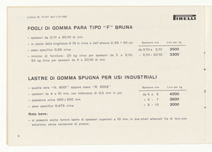 Fogli, lastre, liste e articoli tecnici derivati