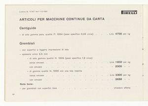 Fogli, lastre, liste e articoli tecnici derivati