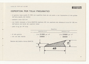 Fogli, lastre, liste e articoli tecnici derivati