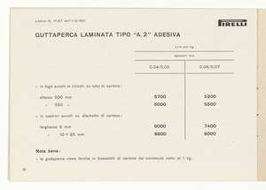 Fogli, lastre, liste e articoli tecnici derivati