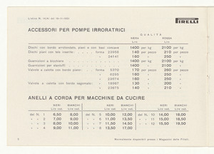 Accessori industriali