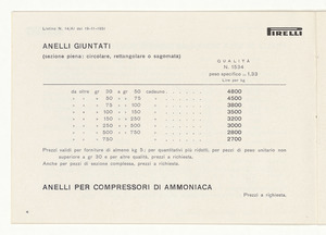 Accessori industriali