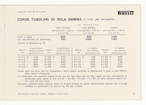 Accessori industriali