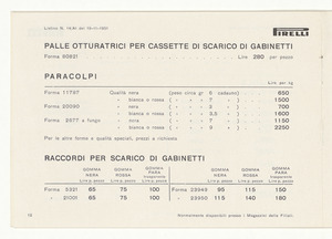 Accessori industriali