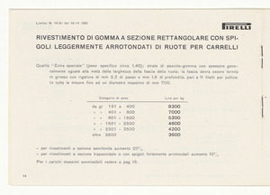 Accessori industriali