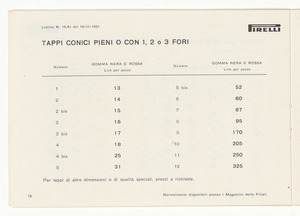 Accessori industriali