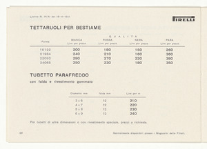 Accessori industriali