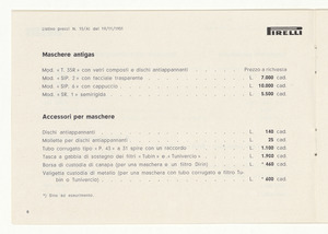 Articoli di produzione per usi industriali