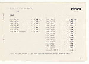 Articoli di produzione per usi industriali