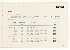 Articoli di produzione per usi industriali