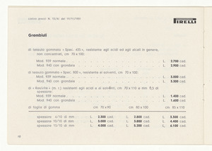 Articoli di produzione per usi industriali