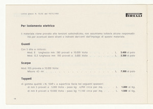 Articoli di produzione per usi industriali