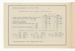 Accessori industriali