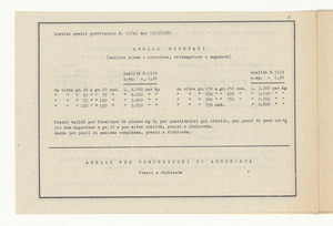 Accessori industriali