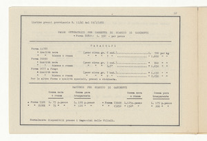 Accessori industriali