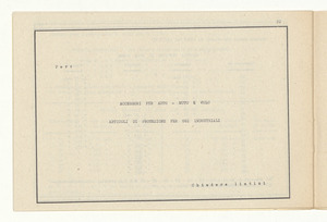 Accessori industriali