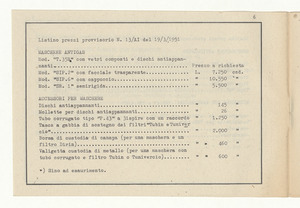Articoli di protezione per usi industriali