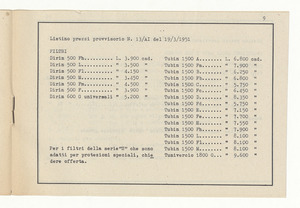 Articoli di protezione per usi industriali