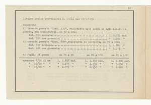 Articoli di protezione per usi industriali