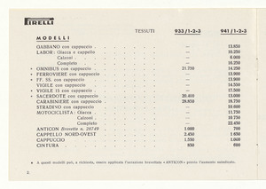 Impermeabili gommati per forniture