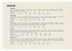 Impermeabili gommati per forniture