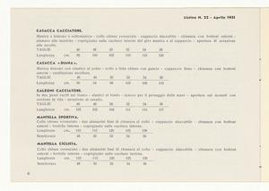 Impermeabili gommati per forniture