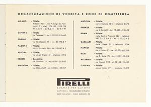 Impermeabili gommati per forniture
