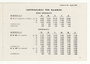 Impermeabili non gommati cotone e lana - gommati civili - resinati
