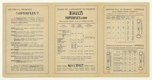 1924/22 listini Pneum - AIPP 1 Istruzioni sull'uso del Superflex Cord