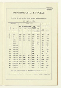 Impermeabili Pirelli/Listino prezzi stagione 1926-27