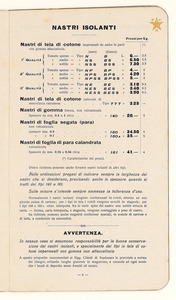 Materiali isolanti ed accessori per impianti elettrici e loro esercizio