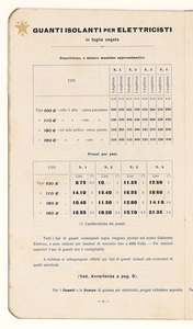 Materiali isolanti ed accessori per impianti elettrici e loro esercizio