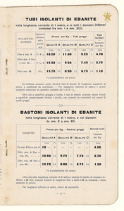 Materiali isolanti ed accessori per impianti elettrici e loro esercizio