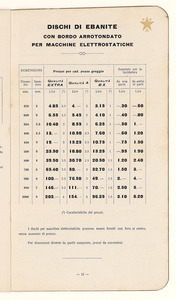 Materiali isolanti ed accessori per impianti elettrici e loro esercizio