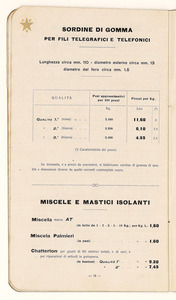 Materiali isolanti ed accessori per impianti elettrici e loro esercizio