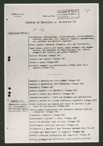 Ordine di servizio del 29 dicembre 1911