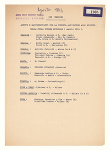 III periodo/Agenti e rappresentanti per la vendita all'estero allo scoppio della Pirma Guerra Mondiale (Agosto 1914)