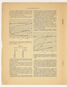 Considerazioni sui cavi armati ad un conduttore percorsi da correnti alternate