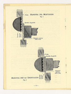 Gomme piene per autocarri