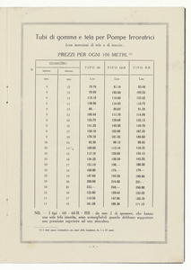 Tubi per pompe irroratrici