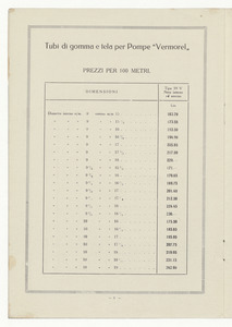 Tubi per pompe irroratrici