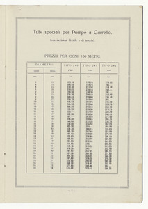 Tubi per pompe irroratrici
