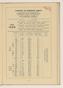 Conduttori Elettrici Isolati/Conducteurs Electriques Isol&eacute;s/Insulated electric Conductors